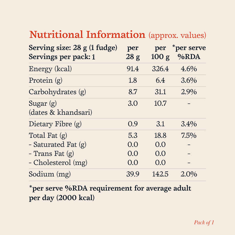 The Cinnamon Kitchen Cacao, Hazelnut & Date Fudge Brownie