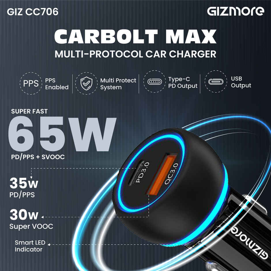 GIZMORE CC 706 CarBolt Max 65W Superfast Car Charger | PD 35W and QC 30W | Multi-Protocol