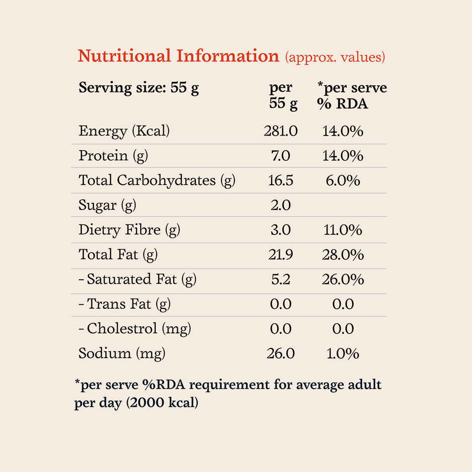 The Cinnamon Kitchen Cacao & Hazelnut Tart Gift Box