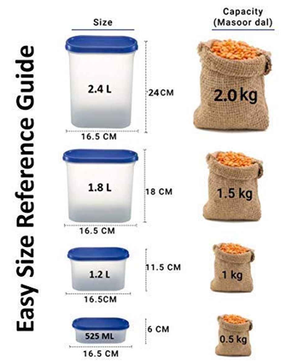 Cutting EDGE 1200ml Plastic Modular Storage Containers|Microwave Safe |BPA Free |Set of 4 |Dark Blue