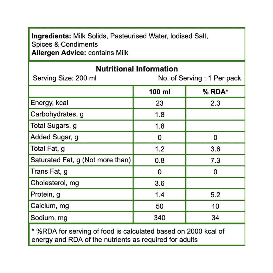 Nandini Butter Milk  Combo