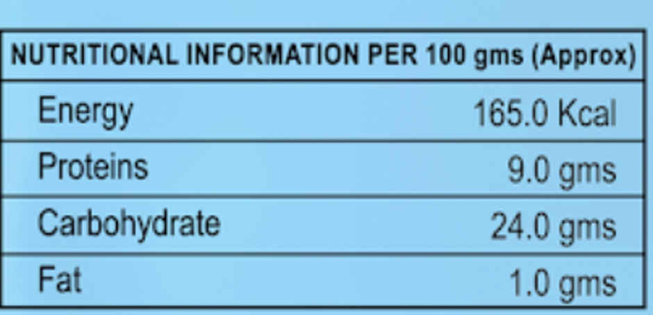 Sri Bhagyalakshmi Fried Gram