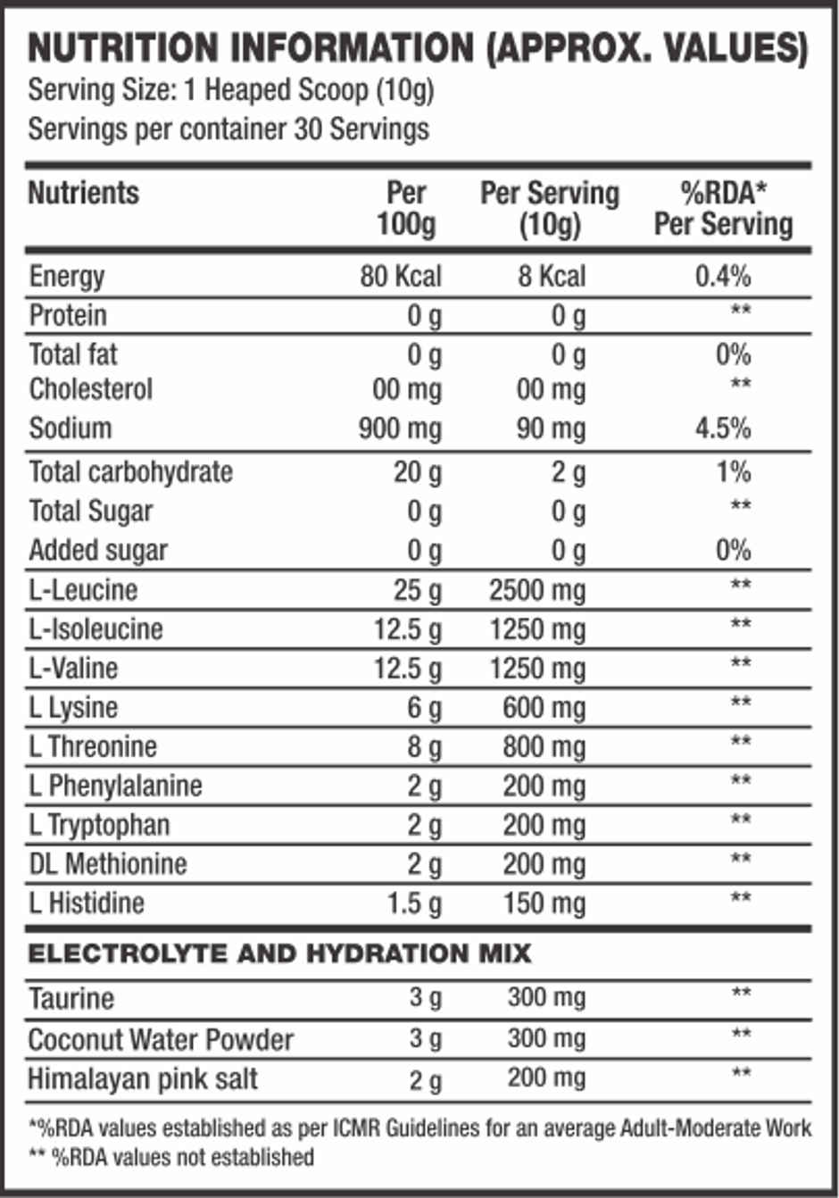 BPI Sports Essential Amino Acids-Recovery, Hydration - Citrus Mojito