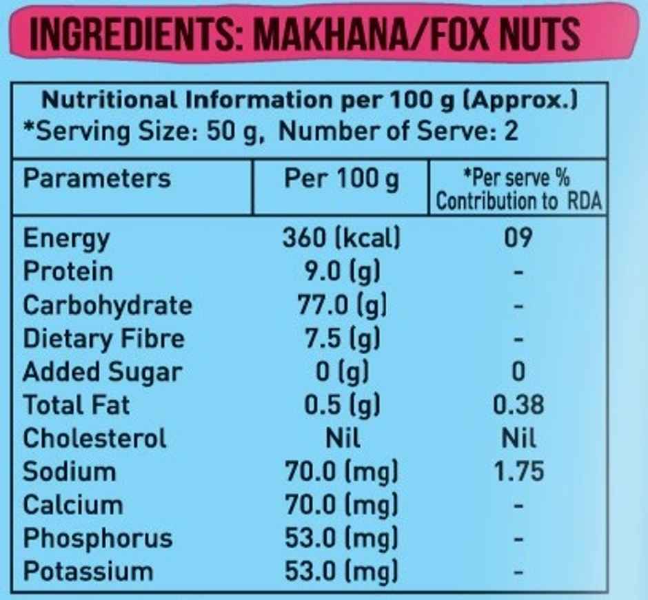 Rajdhani Makahan | Plain Fox Nuts