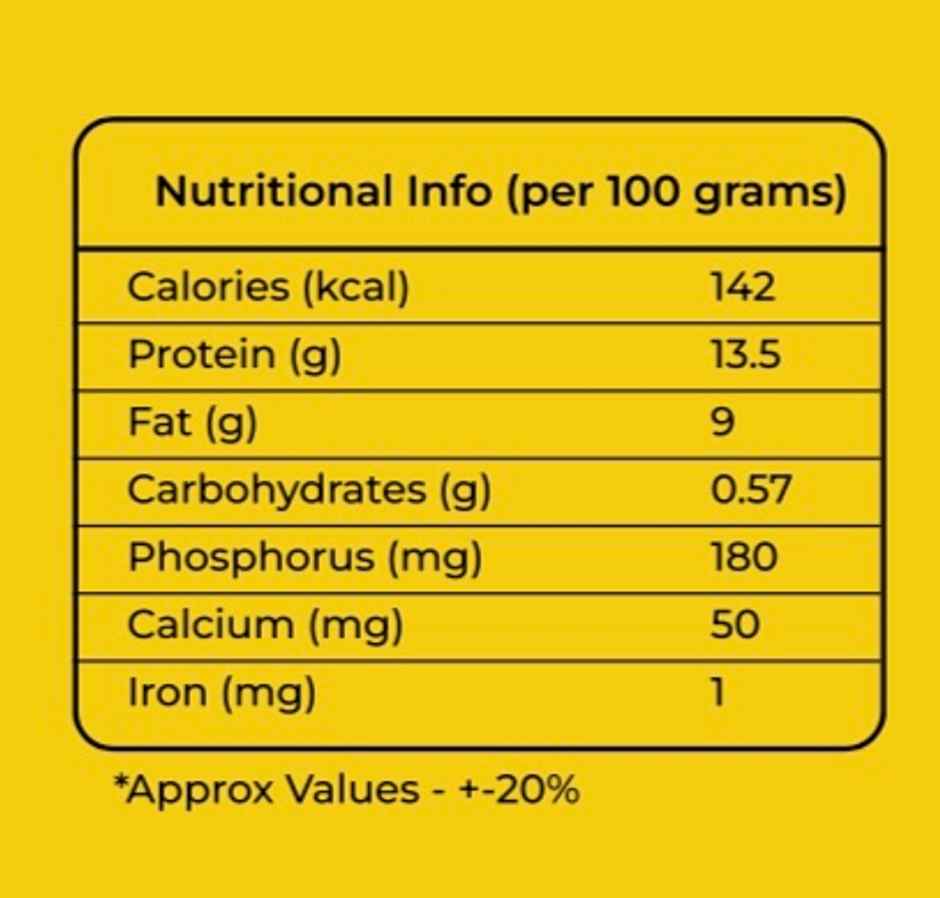 COOL EGG Just a Fresh Eggs