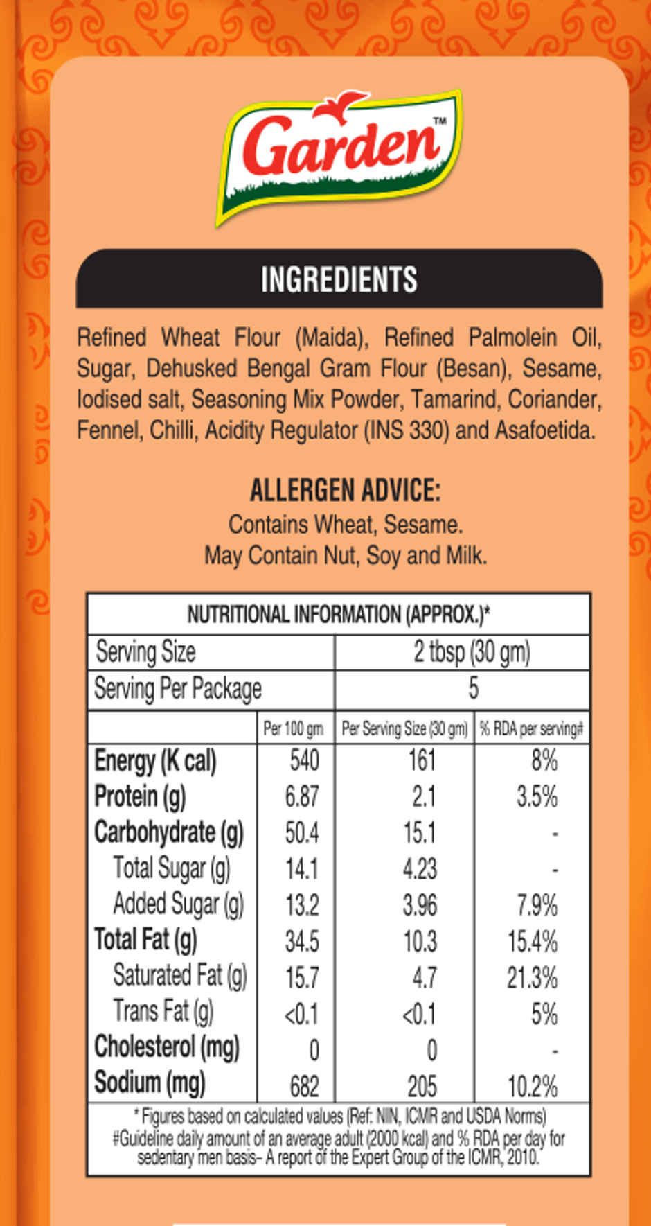 Garden Mini Bhakarwadi