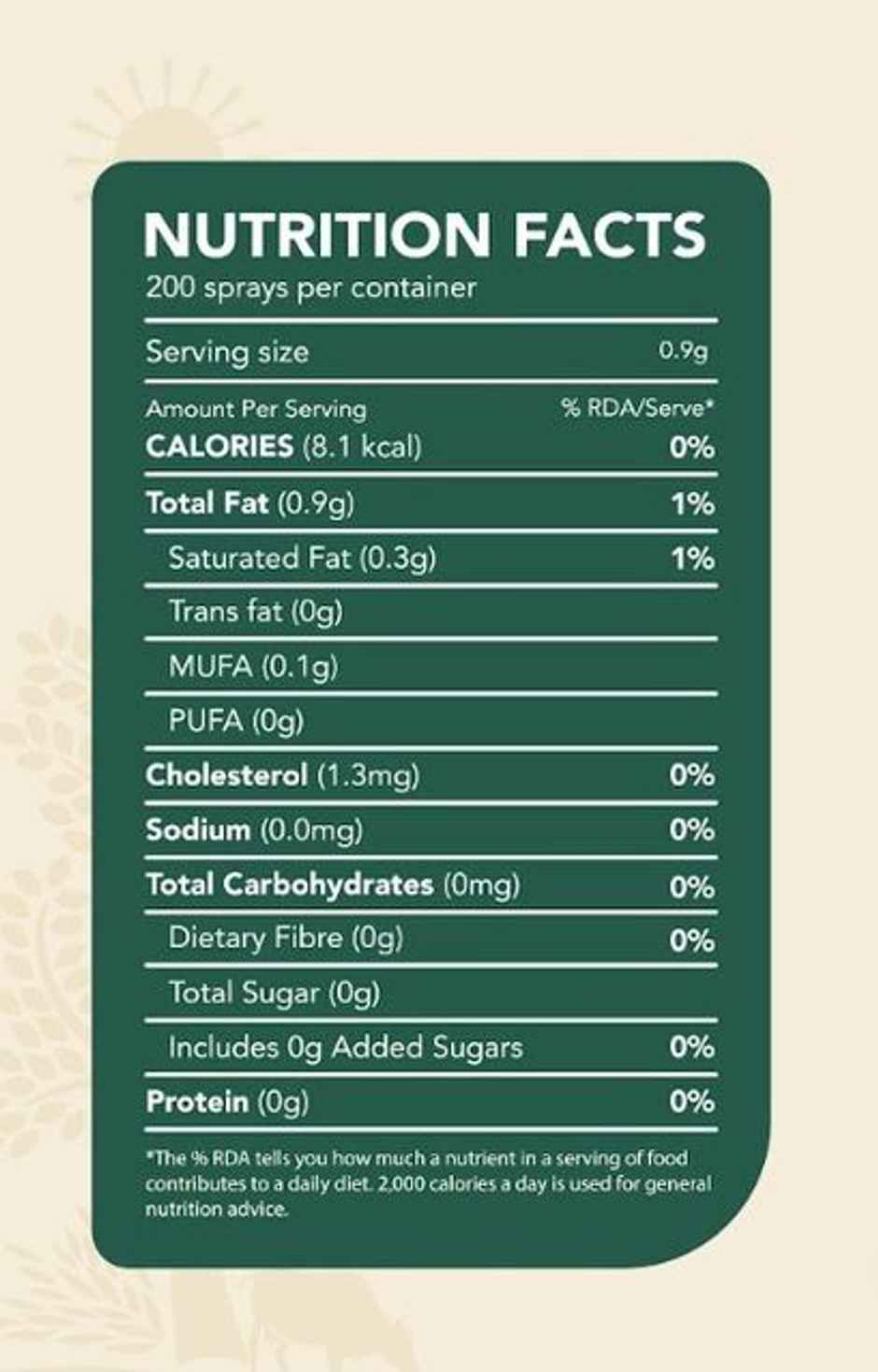 Anveshan Desi Cow Ghee Spray Can