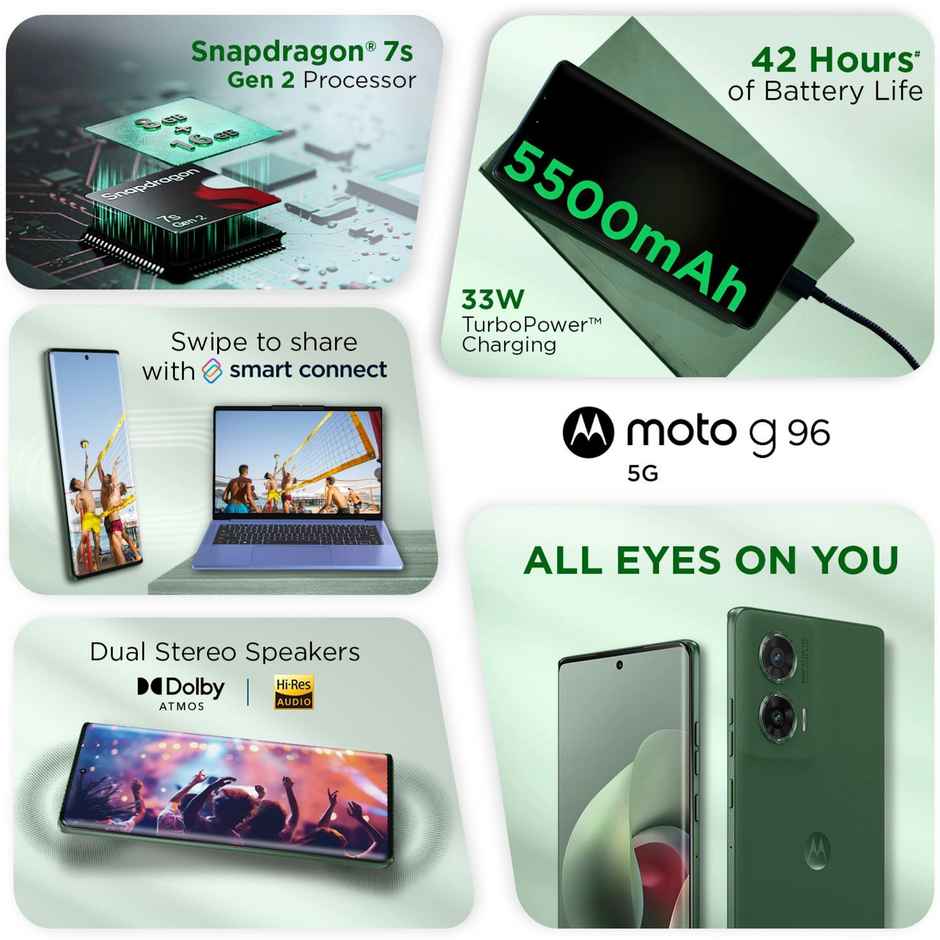 Motorola G96 5G Pantone Greener Pastures 128 GB 8 GB RAM