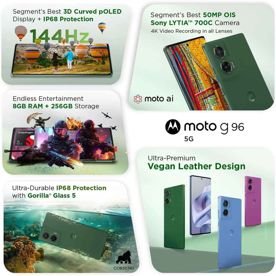 Motorola G96 5G Pantone Greener Pastures 128 GB 8 GB RAM