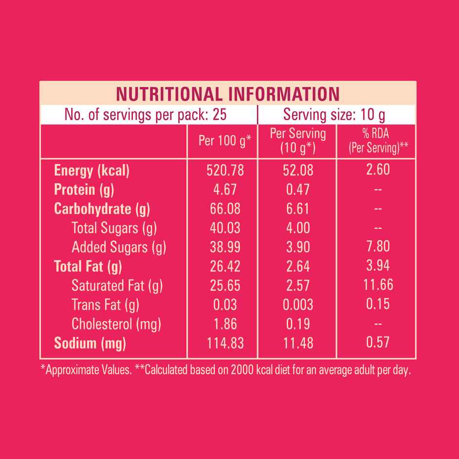 Luvit Loca Bites Strawberry Wafer Cubes