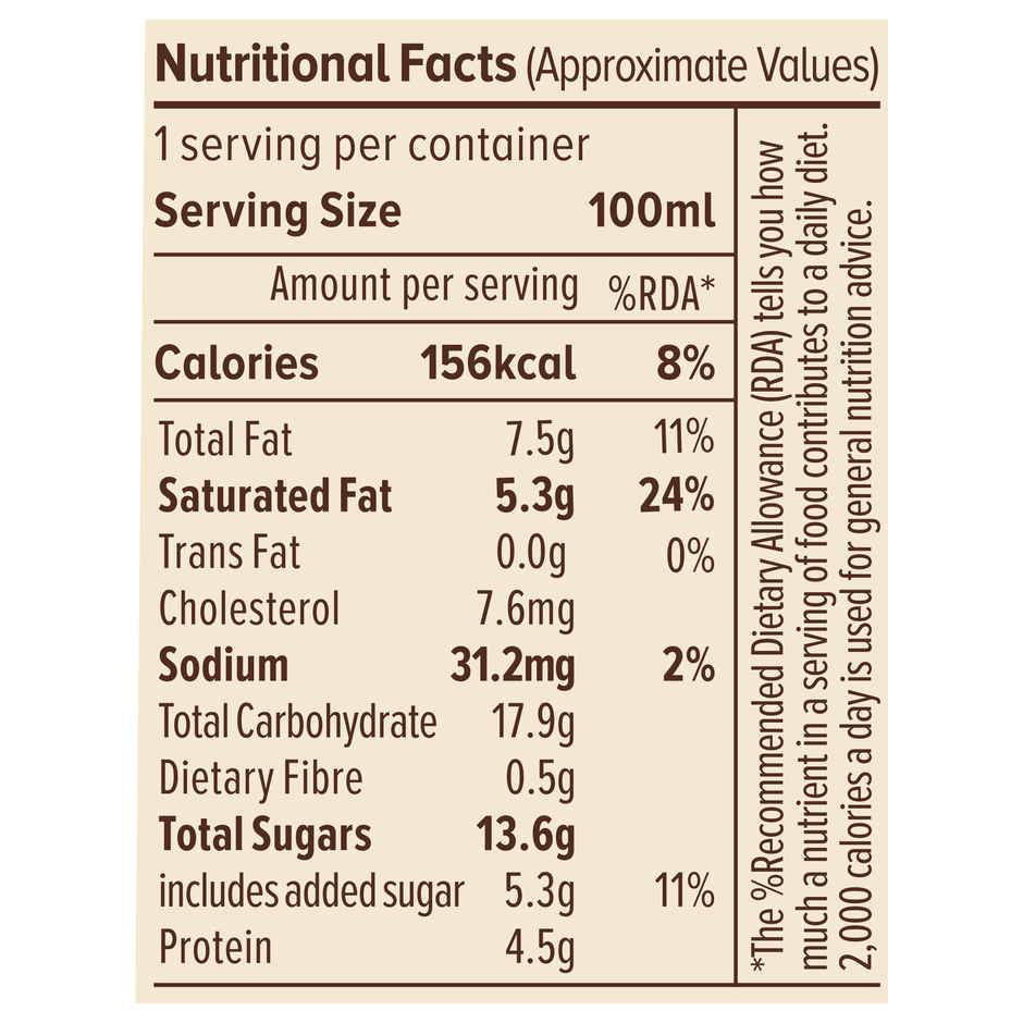 NIC Mixed Berries Ice Cream Cup | Preservative Free | No Artificial Flavors