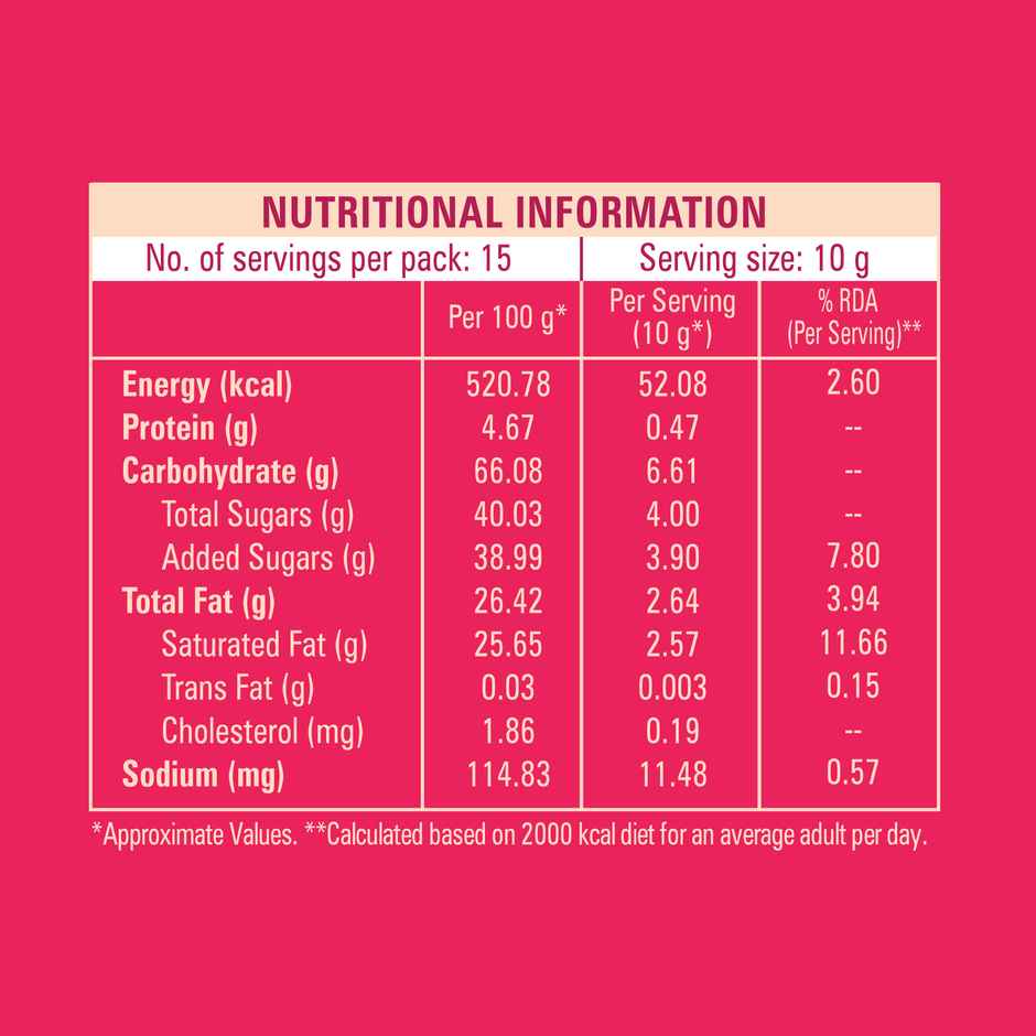 Luvit Loca Bites Strawberry Wafer Cubes