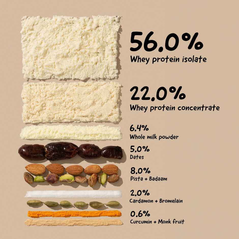 The Whole Truth Whey Protein Powder Pista Badaam Shake (24g Protein Per Scoop) Combo