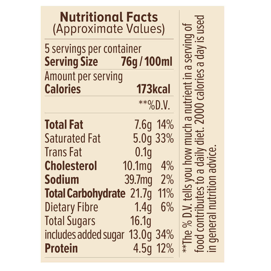NIC Madagascar Ice Cream Tub Combo | Preservative Free | No Artificial Flavors