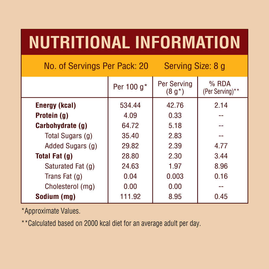 Luvit Chocwich White Home Delights Wafer Biscuits