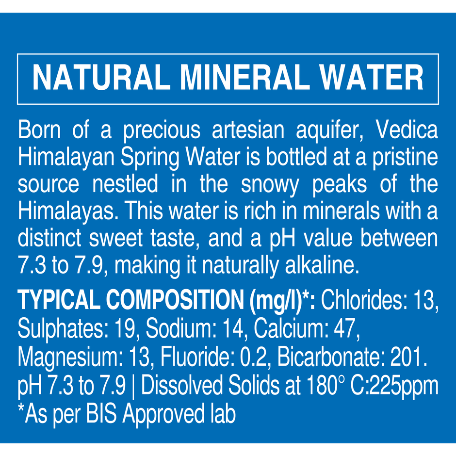 Bisleri Vedica Himalayan Spring Water Bottle