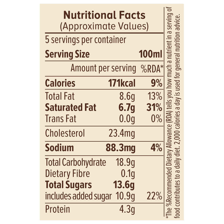 NIC Cookies N Cream Ice Cream Tub | Preservative Free | No Artificial Flavors