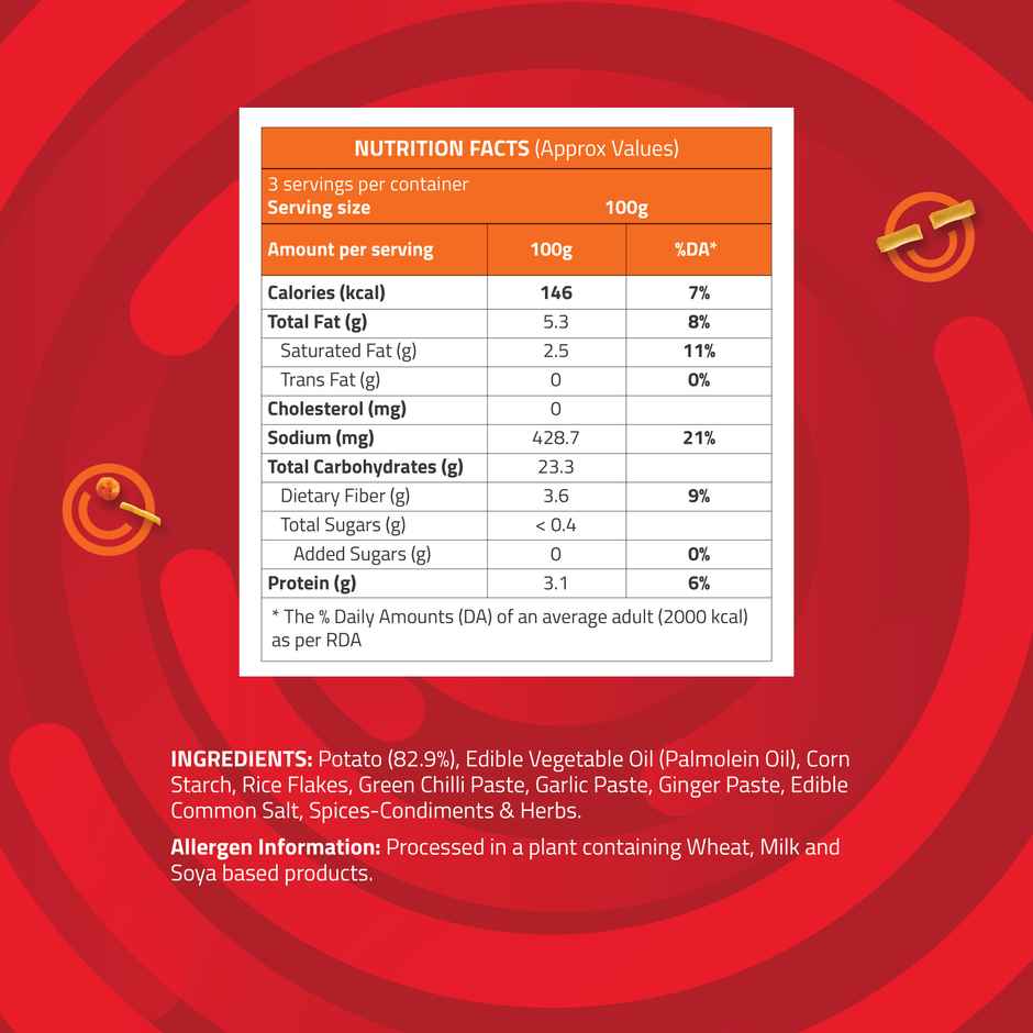 Hungritos Aloo Tikki Slider | Party Snack