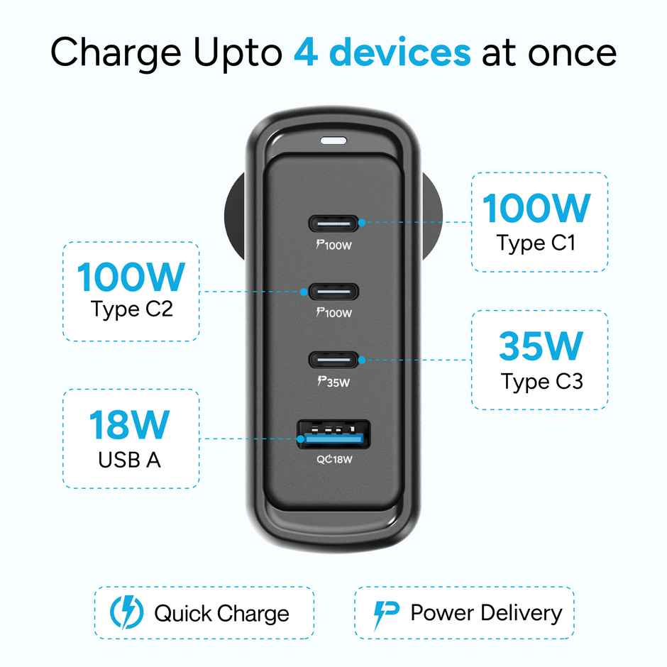 Ambrane 100W Gan Charger for MacBooks & Type C Laptop Charging with 4 Ports - 1 USB & 3 Type C