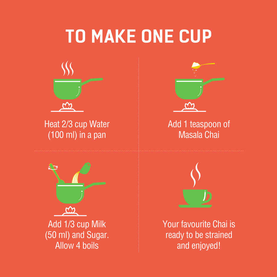 Chaayos Adrak Elaichi Tea