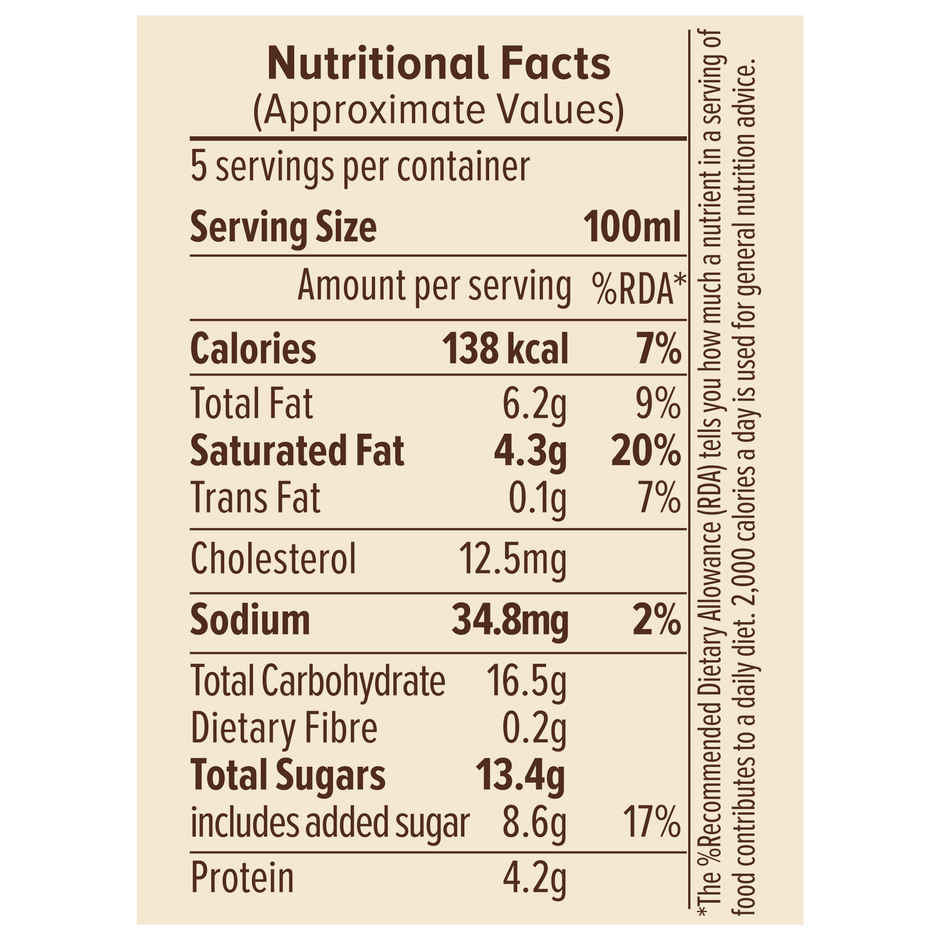NIC Alphonso Mango Ice Cream Tub Combo | Preservative Free | No Artificial Flavors