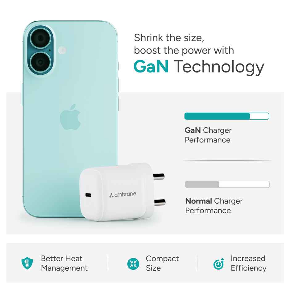 Ambrane 45W Dual Port GaN Charger | Type C Compatible with MacBook-Laptops-Android & iPhones