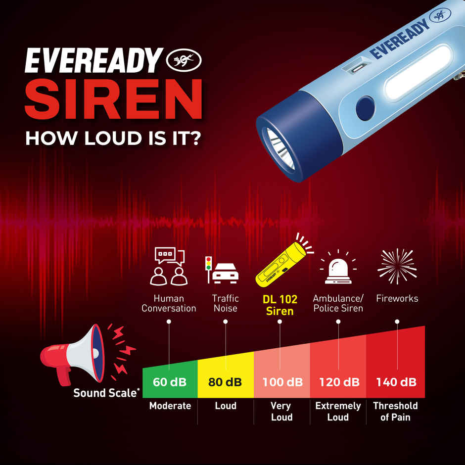 Eveready SIREN DL102 Rechargeable Torch 1W
