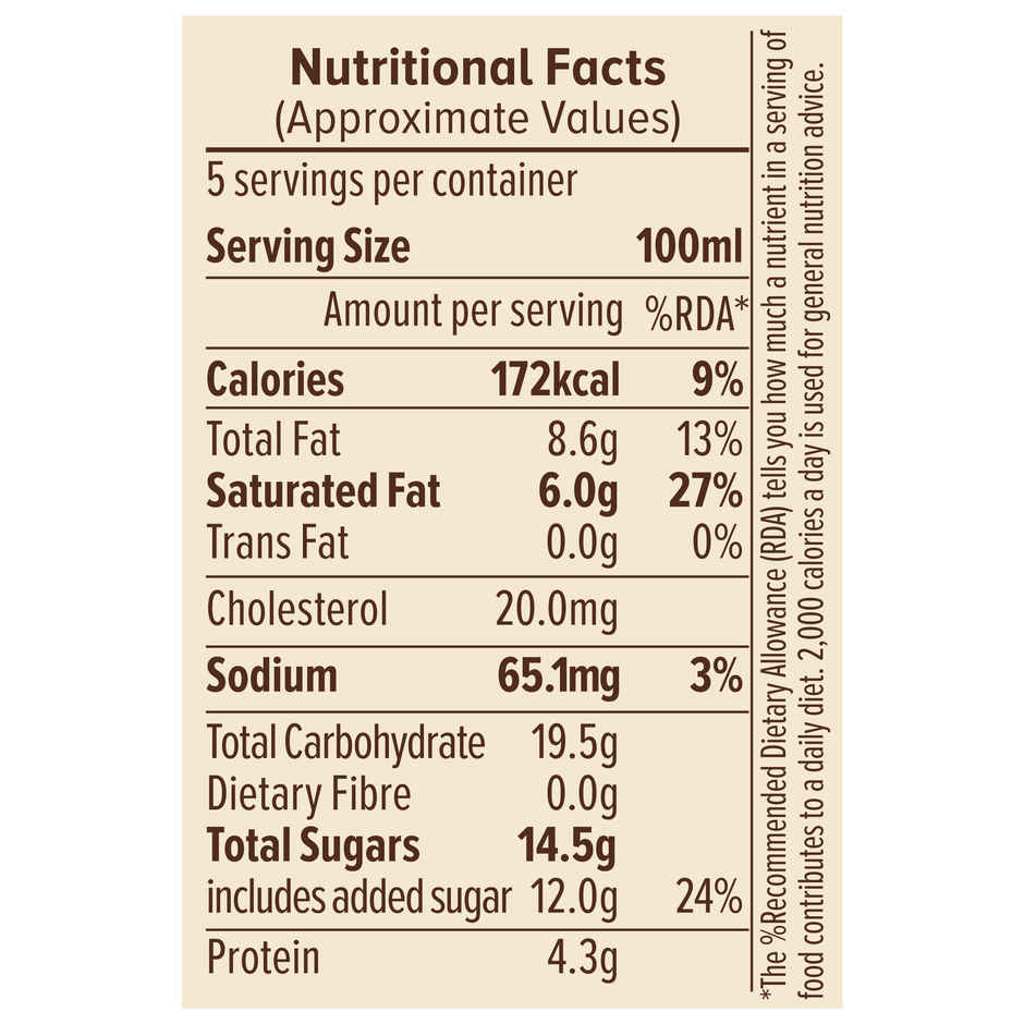 NIC Chocochips Ice Cream Cup | Preservative Free | No Artificial Flavors