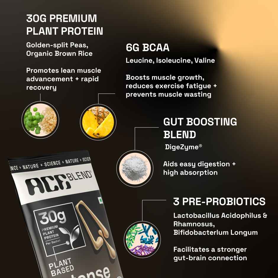 Ace Blend Premium Plant Protein | Kulfi | Intense