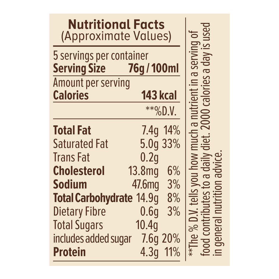 NIC Tender Coconut Ice Cream Tub Combo | Preservative Free | No Artificial Flavors
