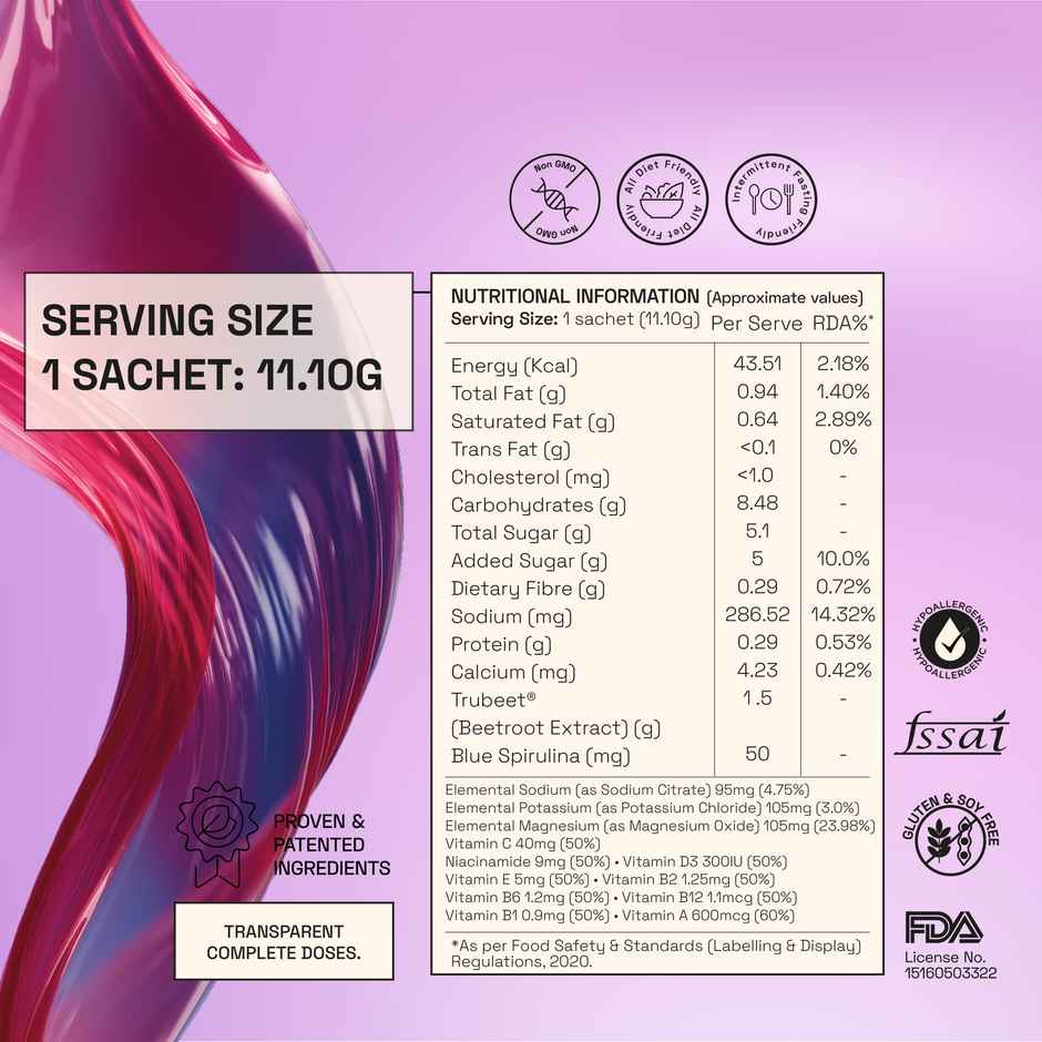 Ace Blend Hydro Hype - Java Plum | Deep Hydration