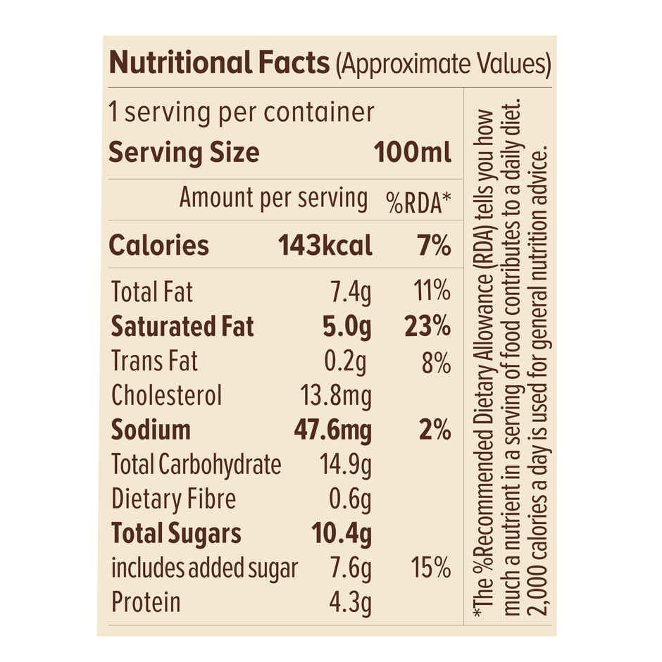 NIC Tender Coconut Ice Cream Tub | Preservative Free | No Artificial Flavors