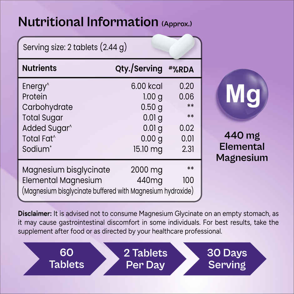 Tata 1Mg Magnesium Glycinate Tablets | High Absorption Chelated Form For Muscle Recovery