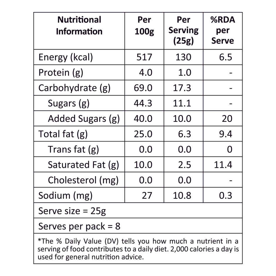 Lal Sweets Soan Papdi Premium | Traditional Indian Sweet
