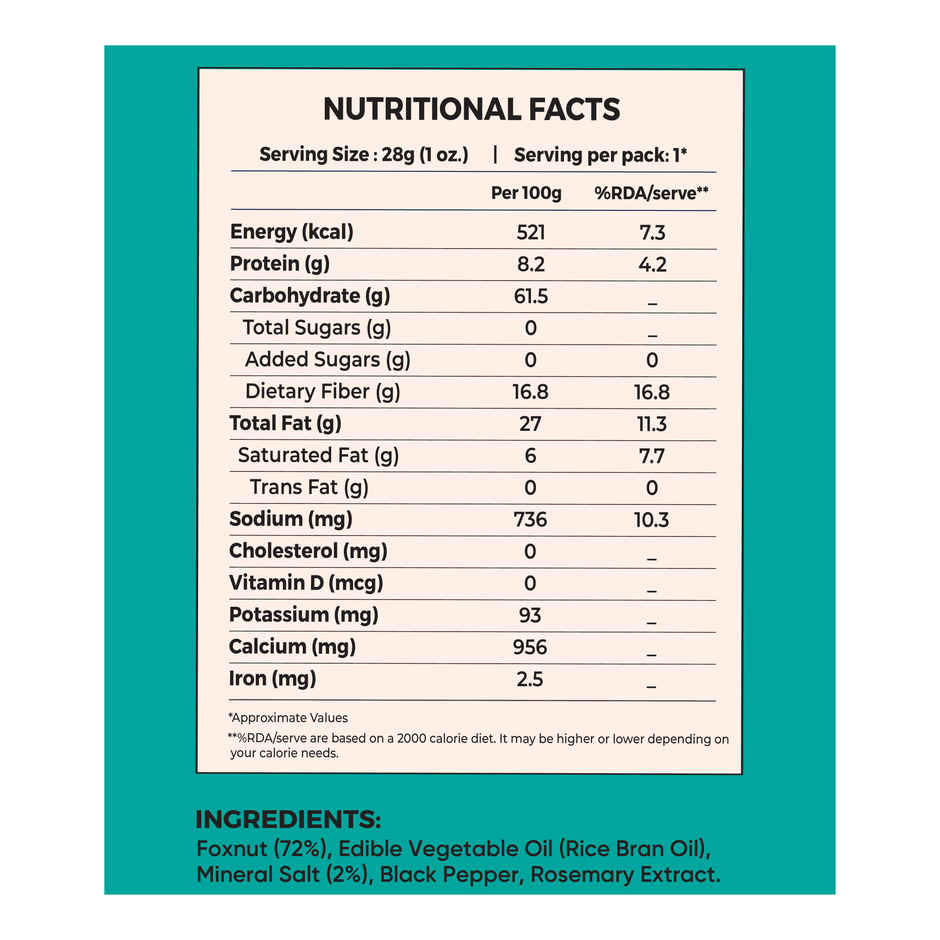 4700BC Protein Pops | Makhana Sea Salt Pouch