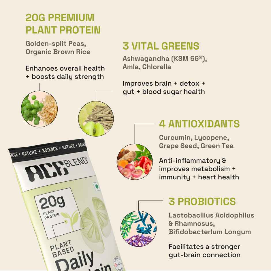 Ace Blend Daily Green Lemonade Plant Protein | Lean Muscle & Weight Support | 15 Servings