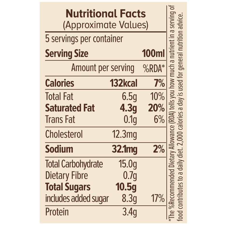 NIC Strawberry Ice Cream Tub | Preservative Free | No Artificial Flavors