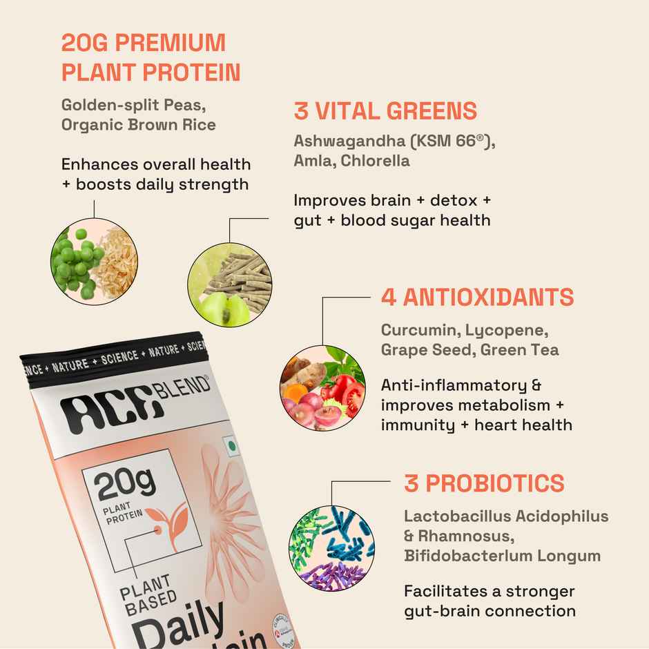 Ace Blend Premium Plant Protein | Orange | Daily Combo