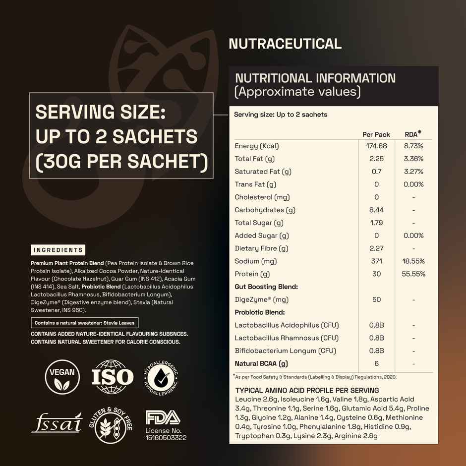 Ace Blend Intense Chocolate Hazelnut Plant Protein | Muscle Growth Formula