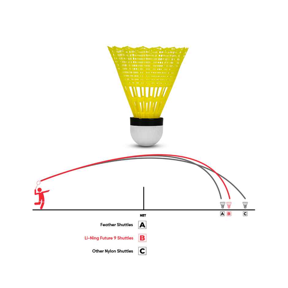 Li-Ning Future 10 Nylon Shuttlecock Pack of 6 -Yellow