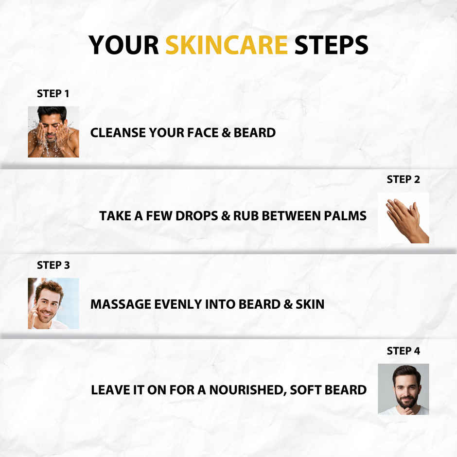 Bravado MOD Beard Grooming Serum | Beard Softener, Shine & Frizz Control for Men