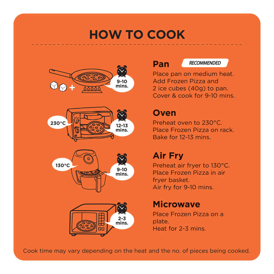 Prasuma Pizza Minis | Chicken Tikka