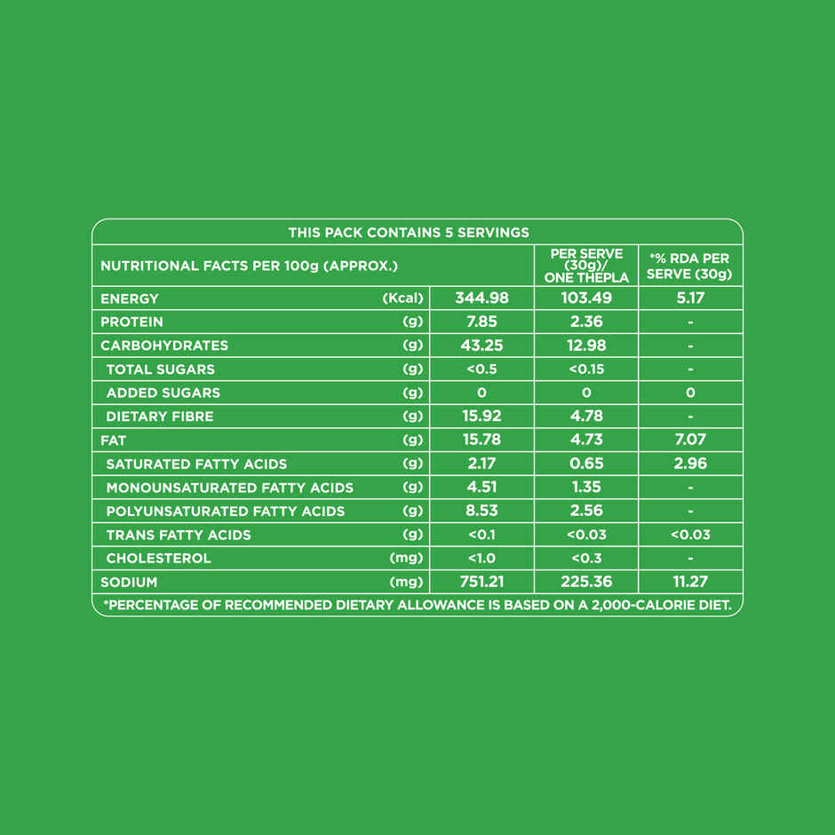 iD Fresh Methi Thepla (Ready To Eat)