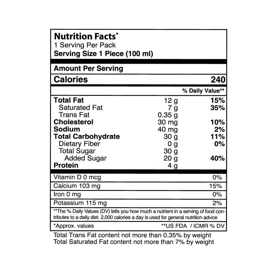 Arun Black Current Icone Ice Cream Cone | Smooth & Enjoyable