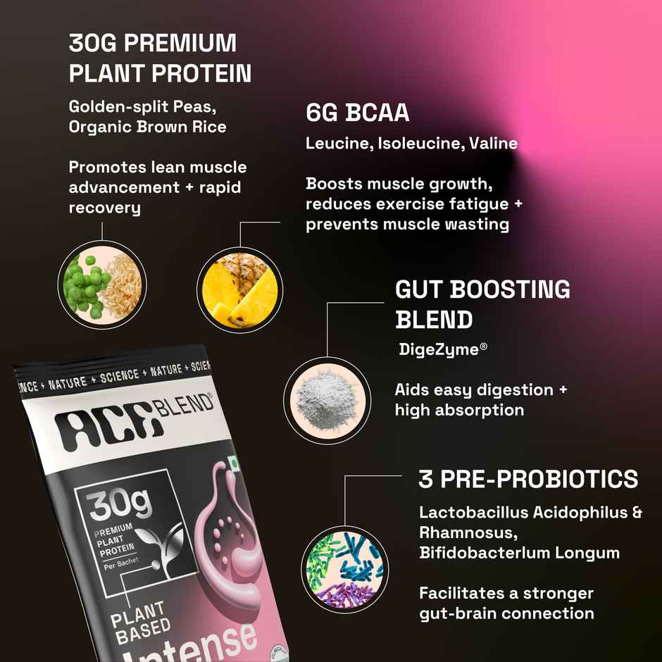 Ace Blend Intense Pink Guava Plant Protein | Lean Muscle & Recovery