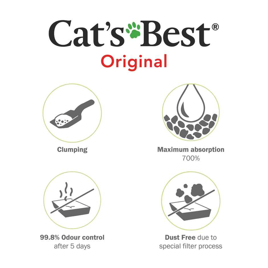 Cat's Best OkoPlus Clumping Cat Litter