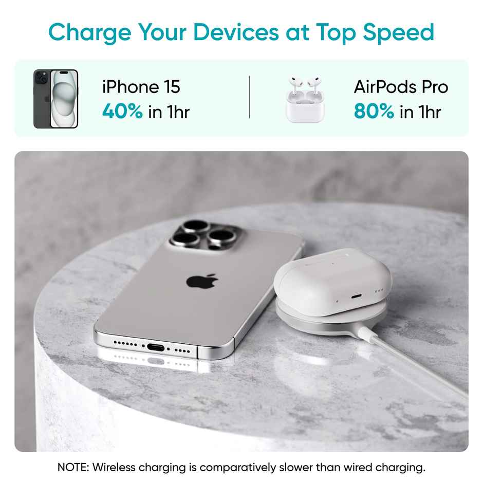 Ambrane 15W Qi2 MagSafe Wireless Charger with 60W Type C Cable for iPhone 12 | AerosynQ B | White