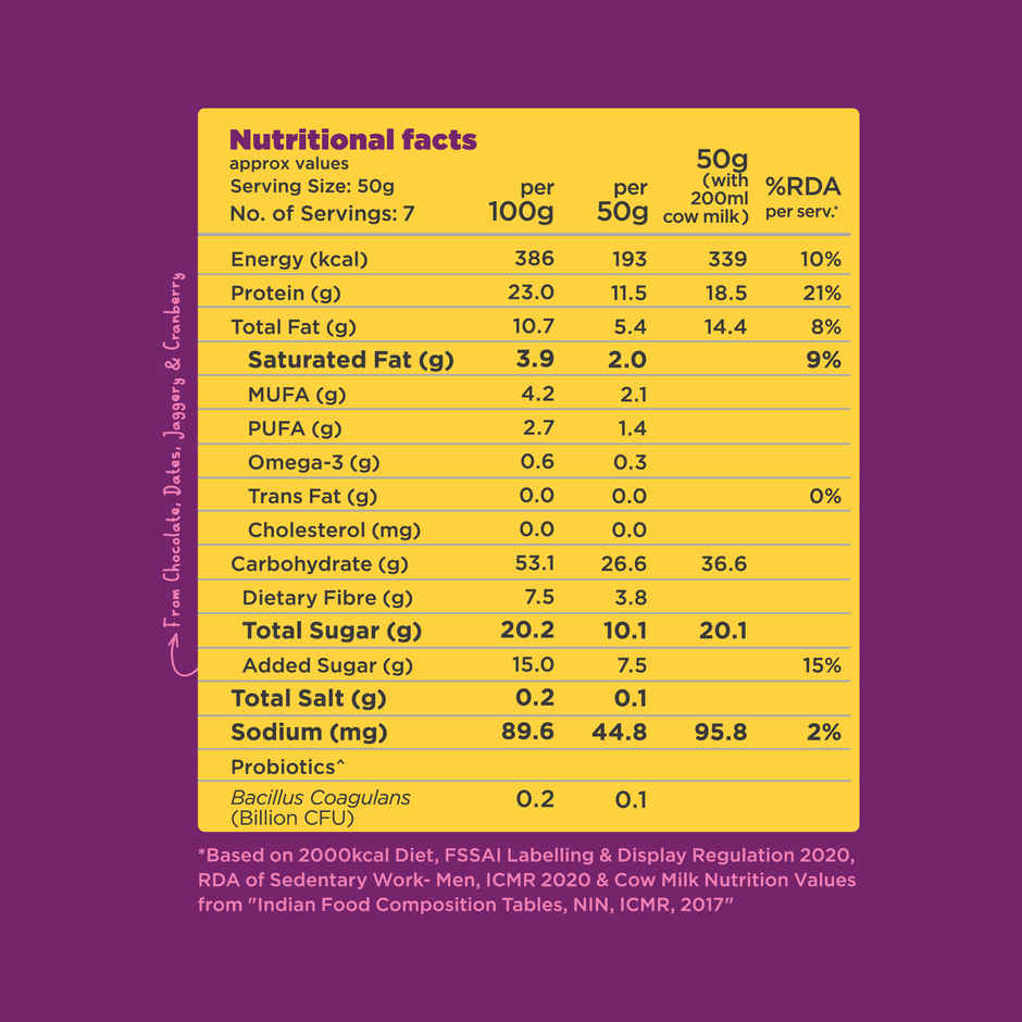 Yoga Bar 23g High Protein Muesli Choco Almond & Cranberry, Added Probiotics, Fibre Rich, Omega - 3