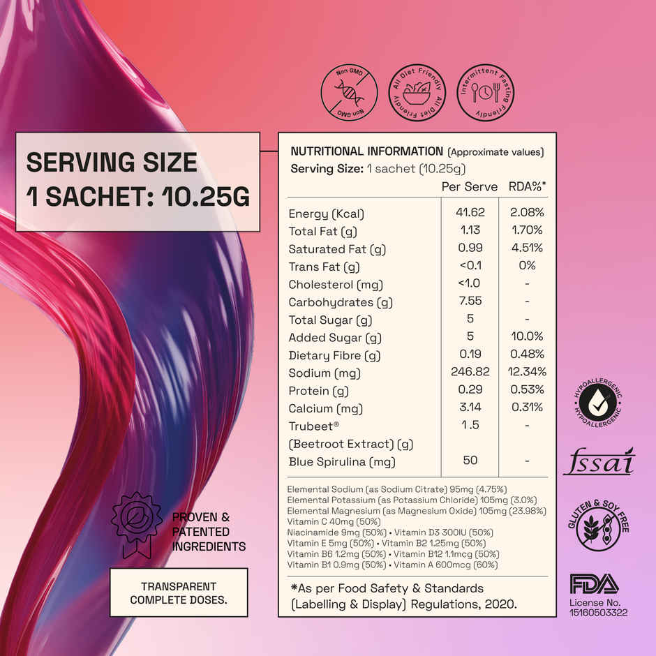 Ace Blend Hydro Hype | Spicy Guava