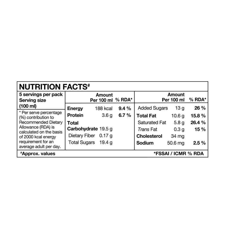 Ibaco Butterscotch Icecream